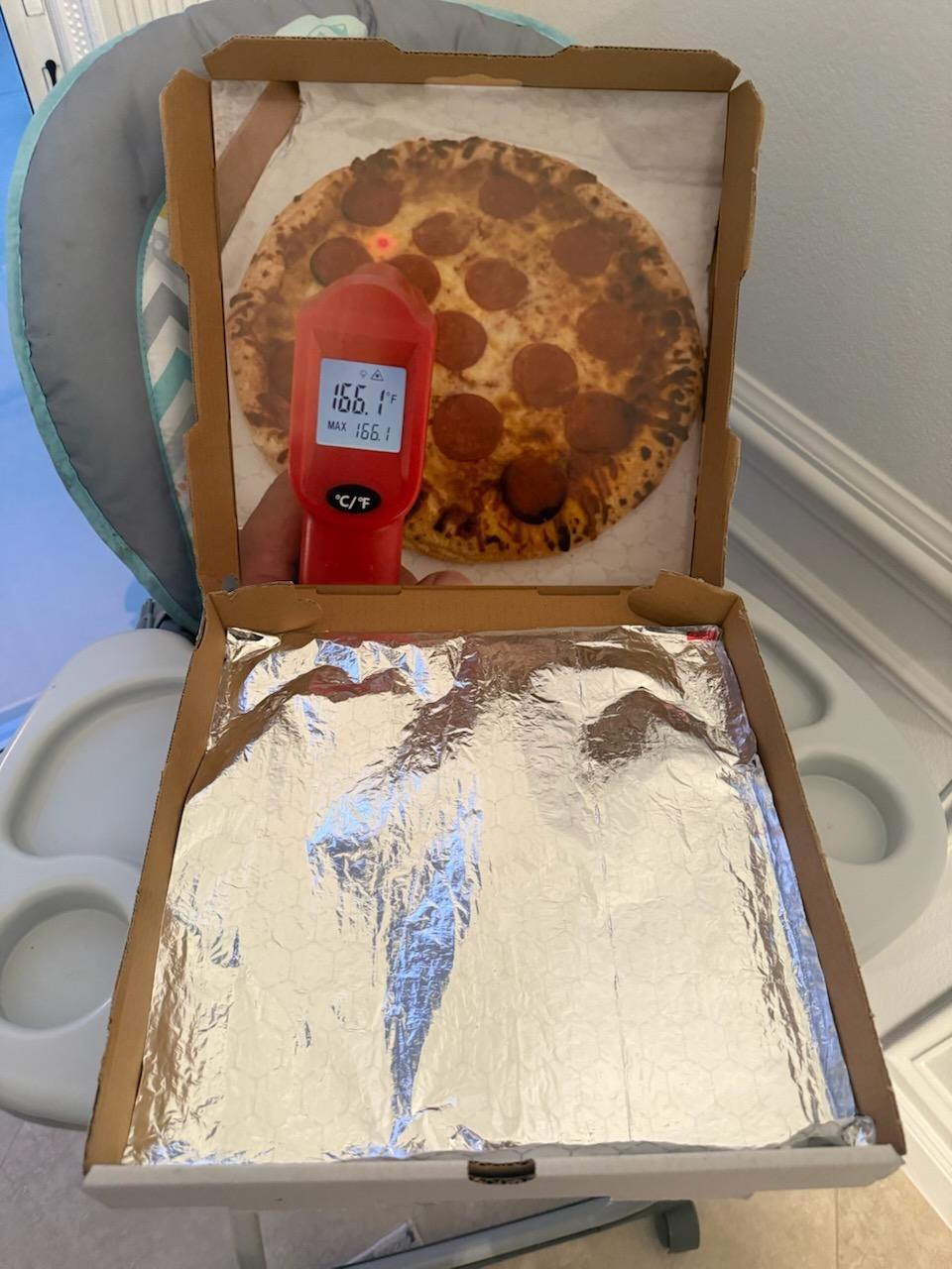 Perfect Pizza Insert